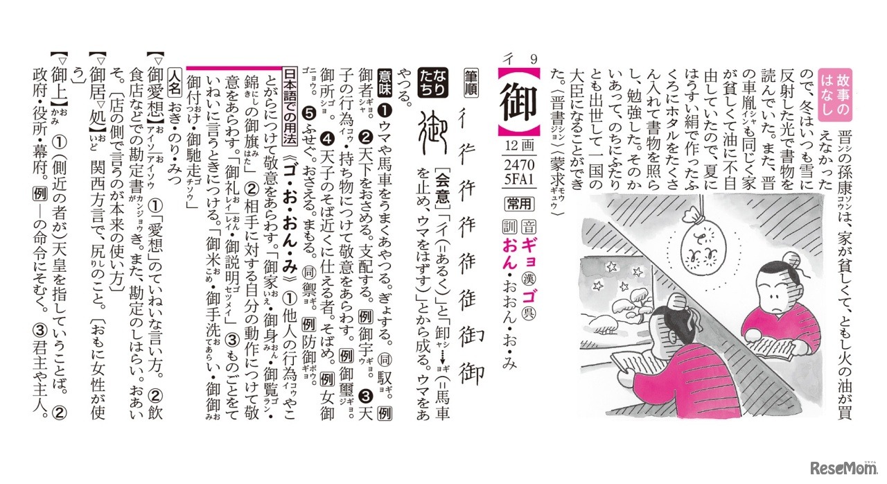 例解新漢和辞典 第五版 紙面イメージ