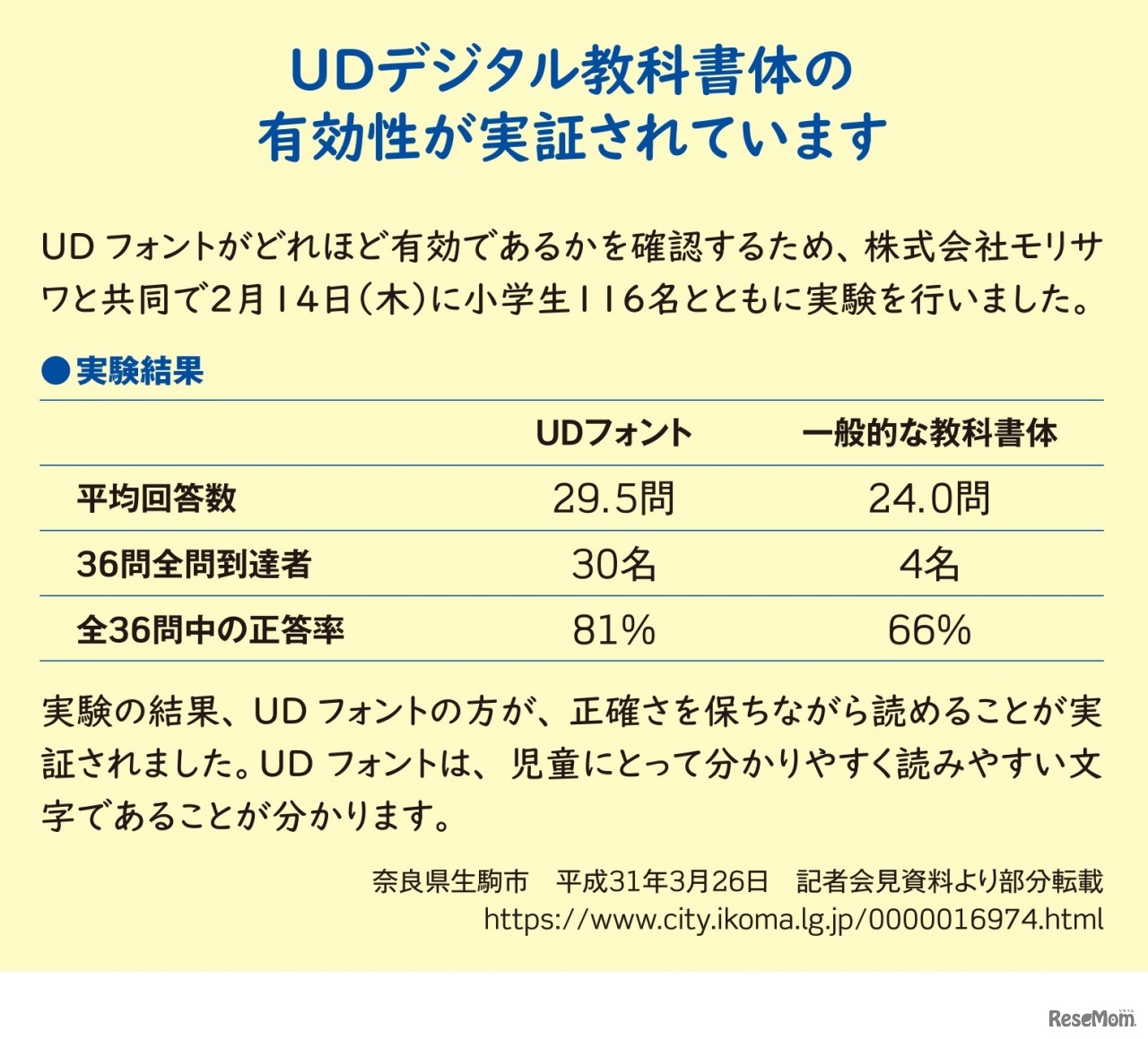 モリサワ「UDデジタル教科書体」の有効性