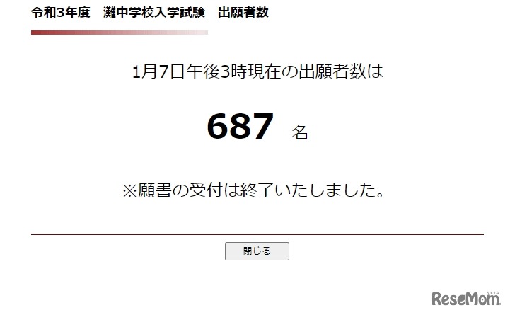令和3年度灘中学校入学試験出願者数