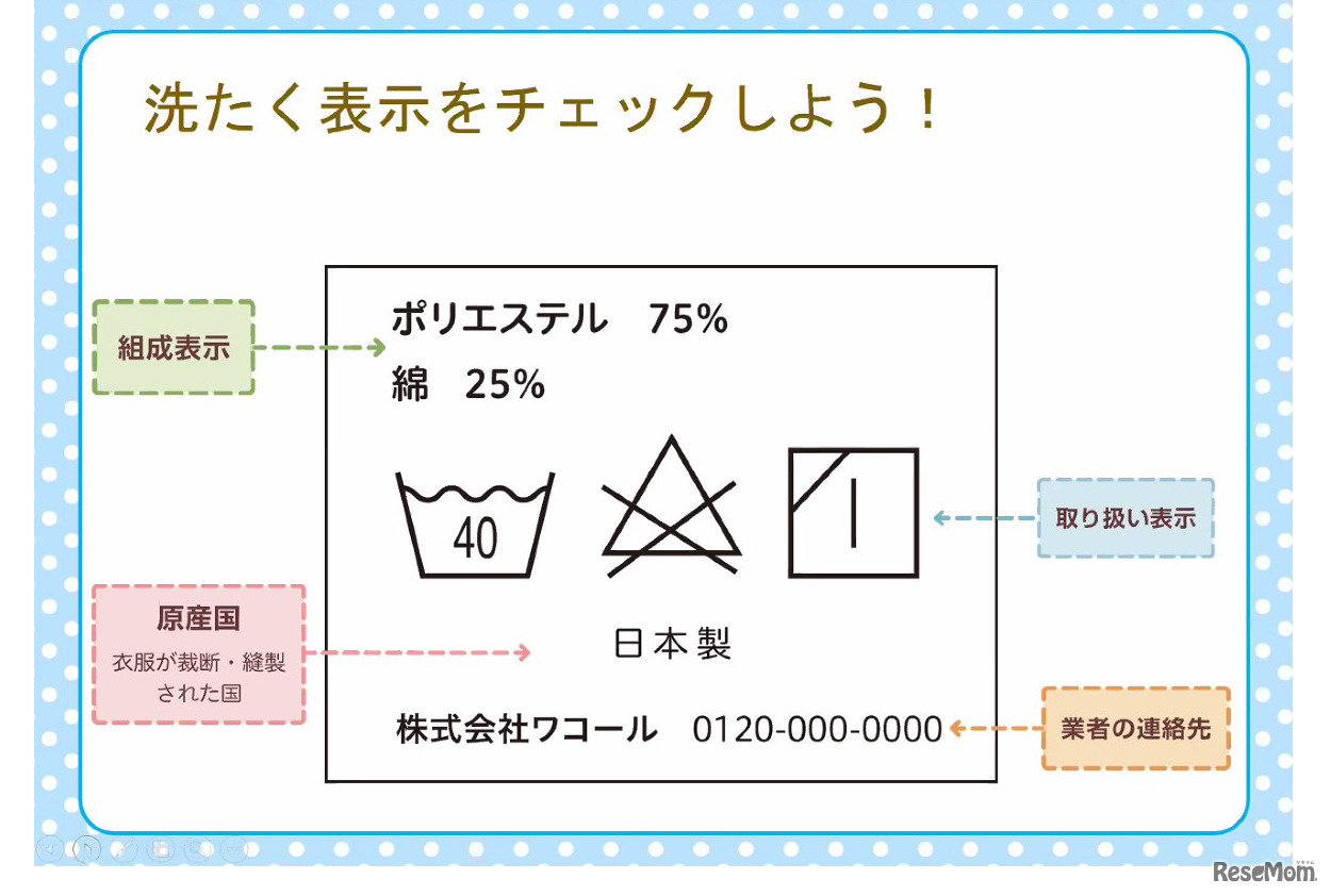 洗濯表示の解説（学ブラ講座より）