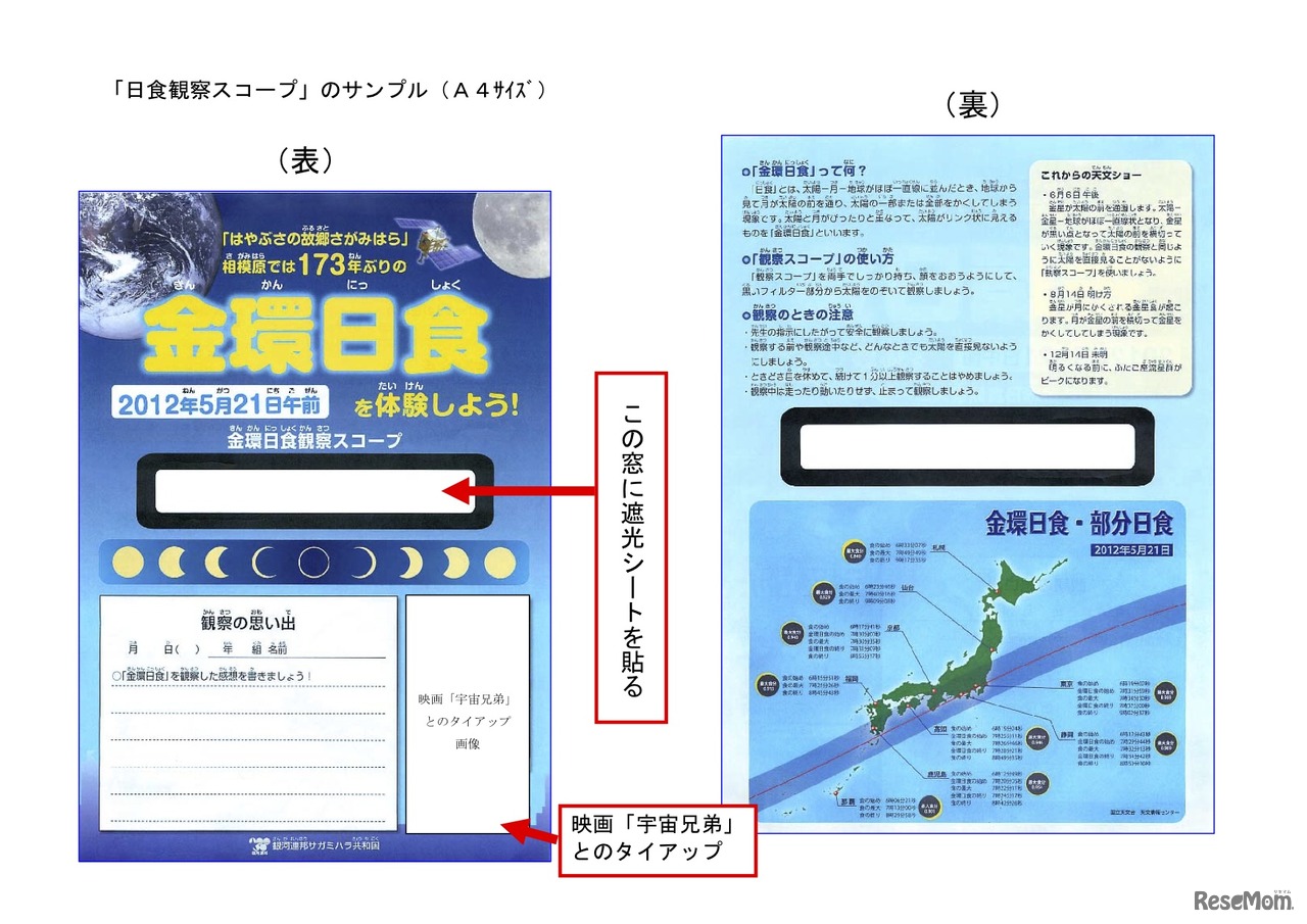 オリジナル日食観察スコープ