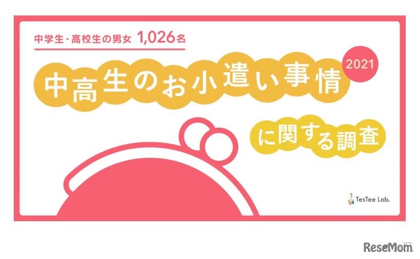 2021年お小遣いに関する調査