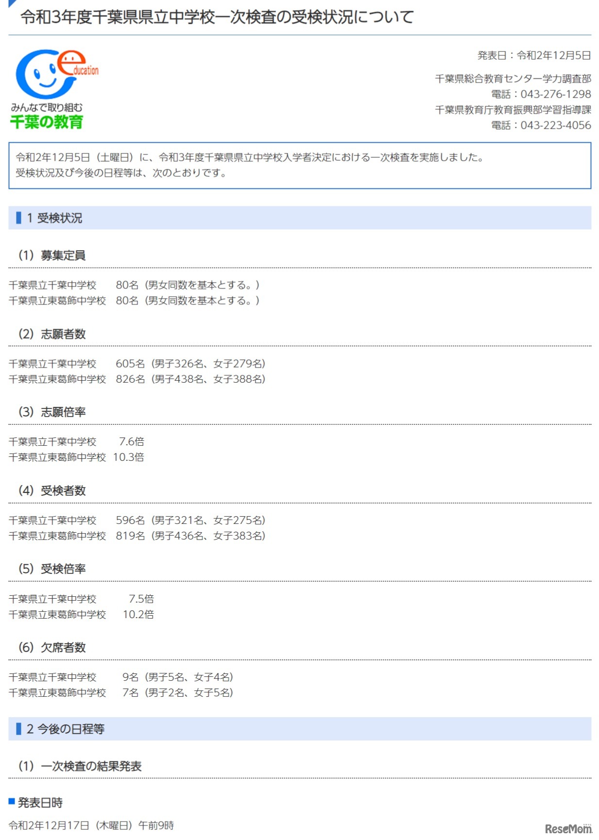 令和3年度千葉県県立中学校一次検査の受検状況について
