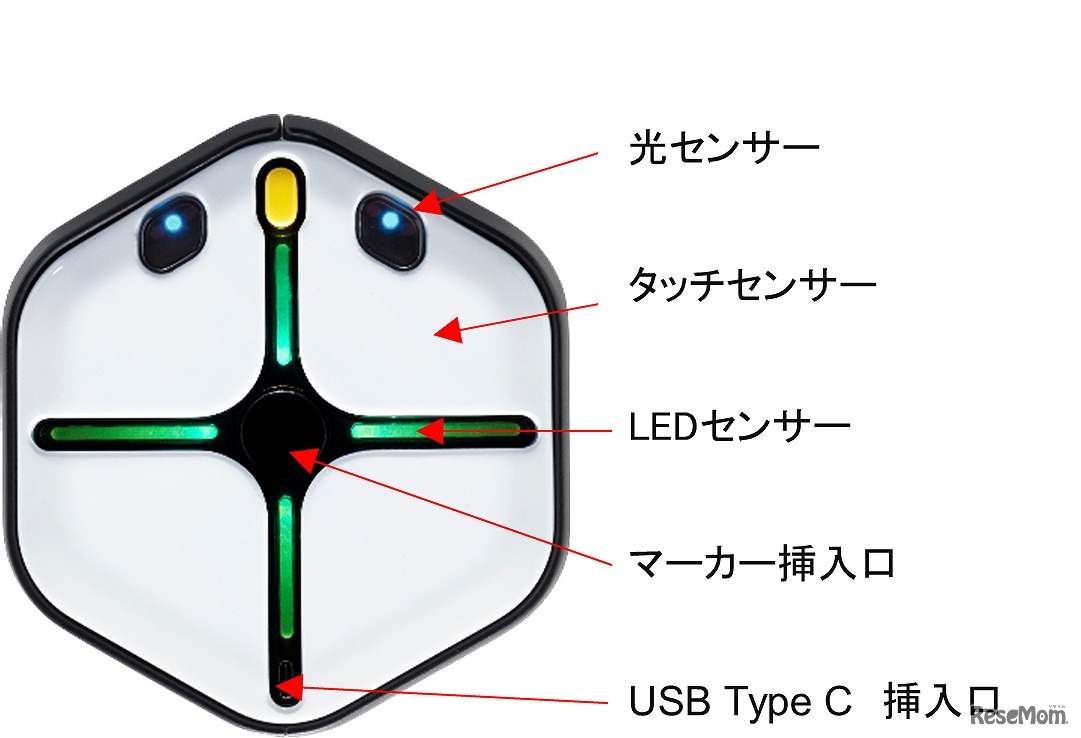 プログラミングロボットRoot