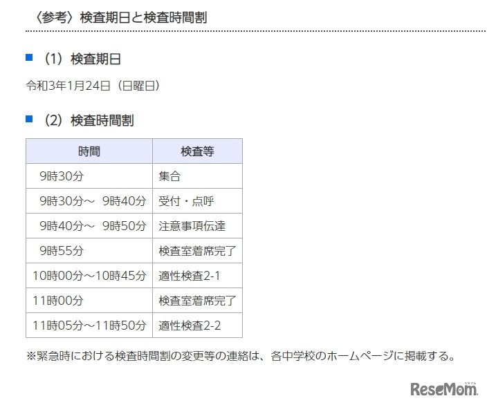 検査期日と検査時間割
