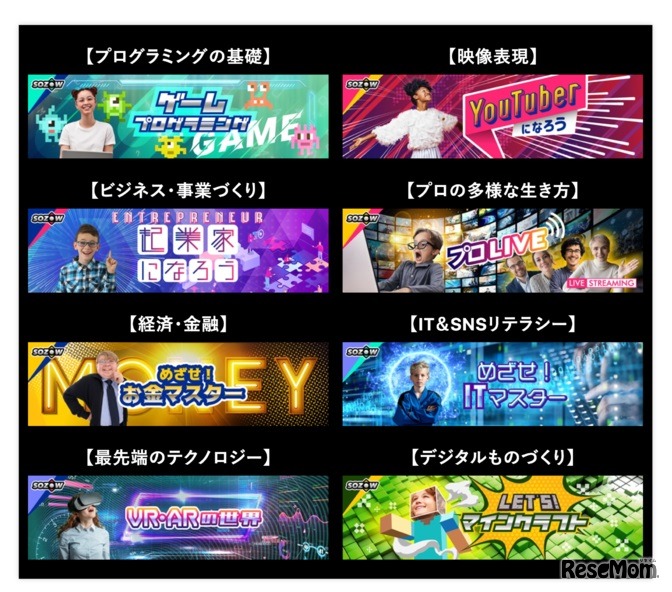 学びのテーマ例