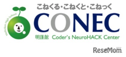 CONEC