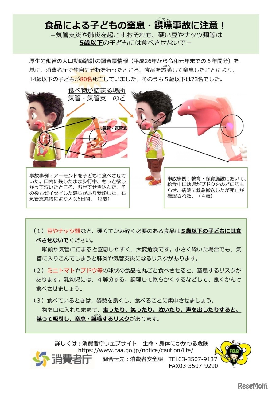 食品による子どもの窒息・誤嚥（ごえん）事故に注意！