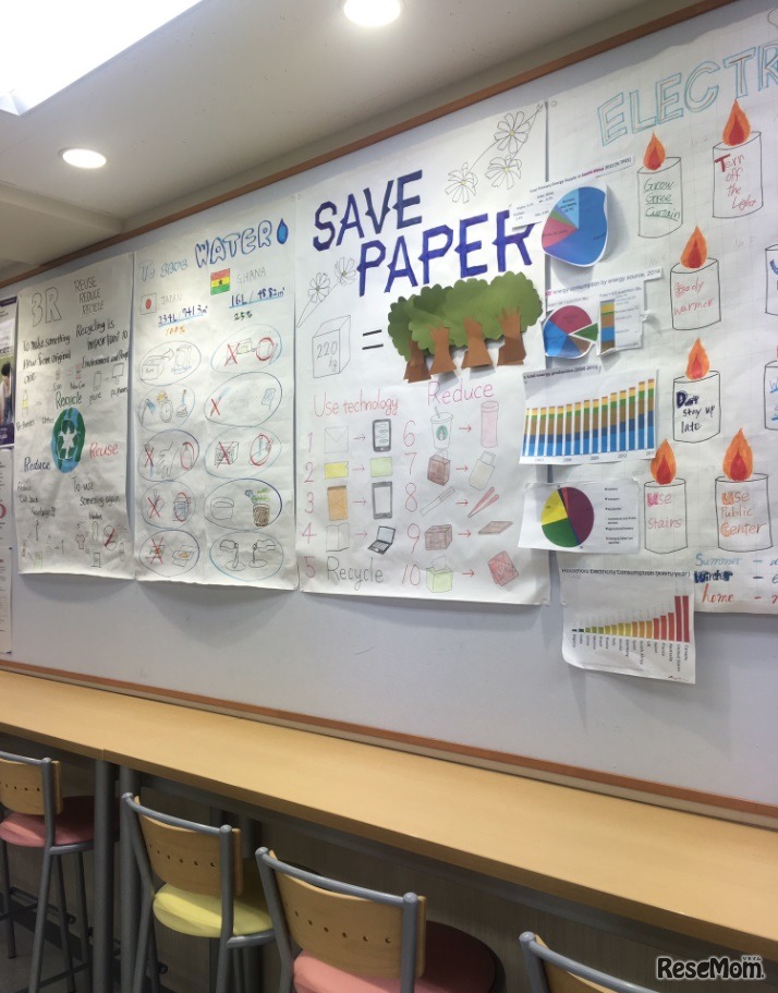 現地校入学 英語準備コースのようす