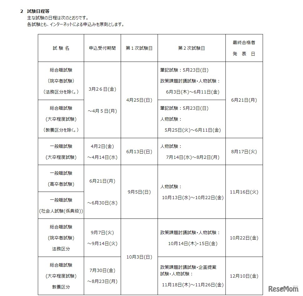 2021年度国家公務員採用試験の日程など