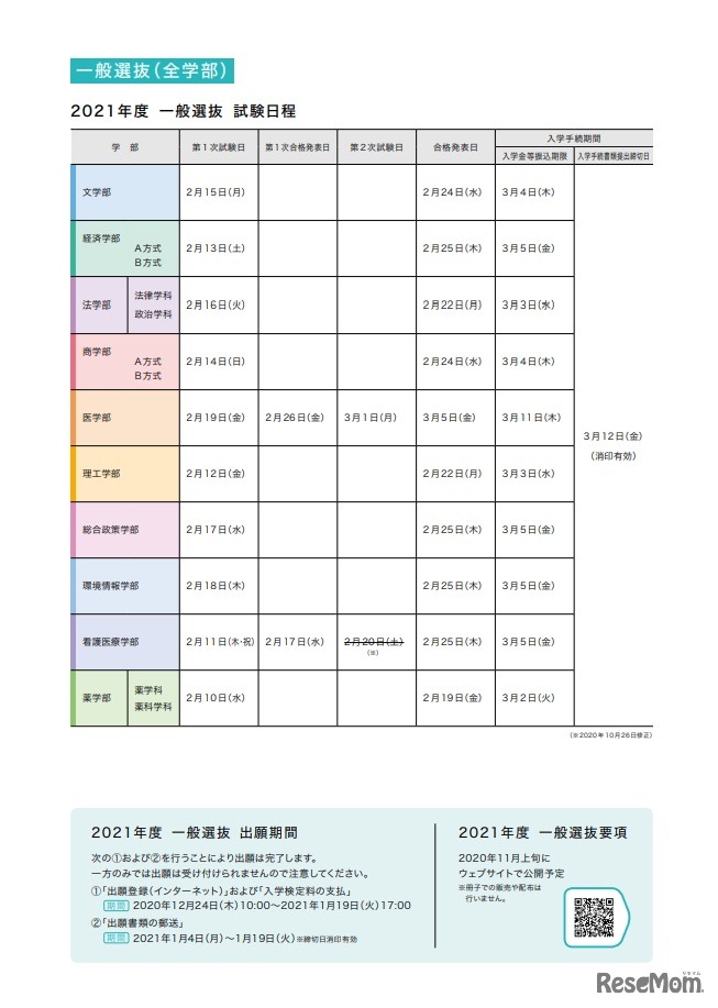 2021年度一般選抜　試験日程