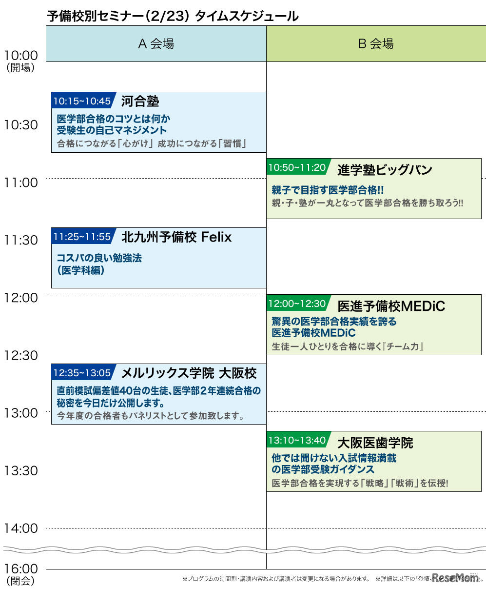 2021年2月23日に開催される医学部受験 予備校合同相談会タイムテーブル