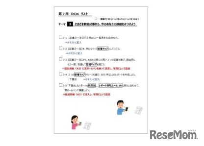 大学生活学びのための「読む」「書く」入門