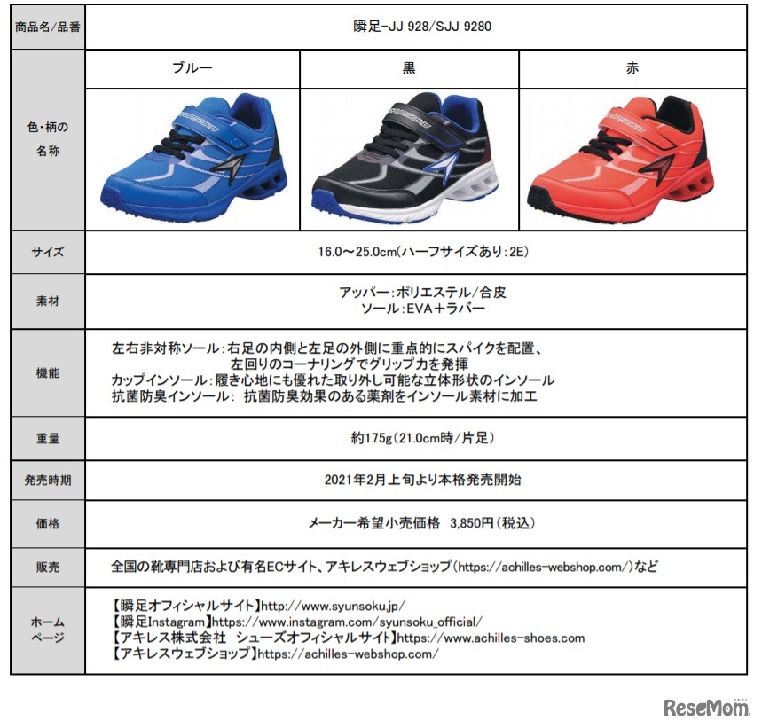 「瞬足」2021年春夏モデル「HISTORM（ハイストーム）」