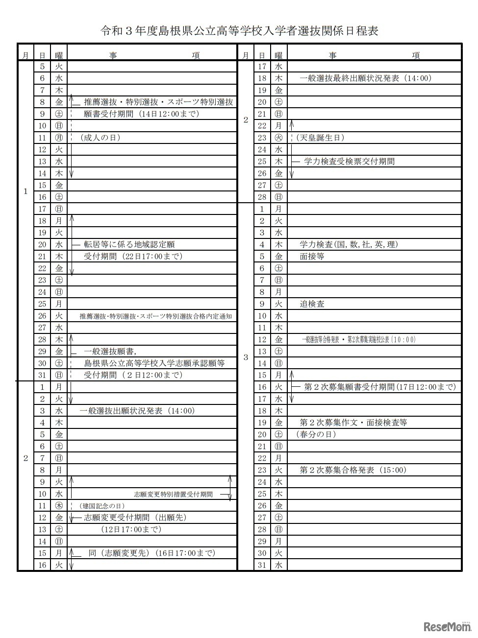 令和3年度島根県公立高等学校入学者選抜関係日程表