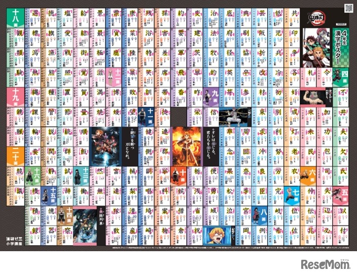 進研ゼミ小学講座「漢字ポスター（小2～小6対象）」 (c) 吾峠呼世晴／集英社・アニプレックス・ufotable