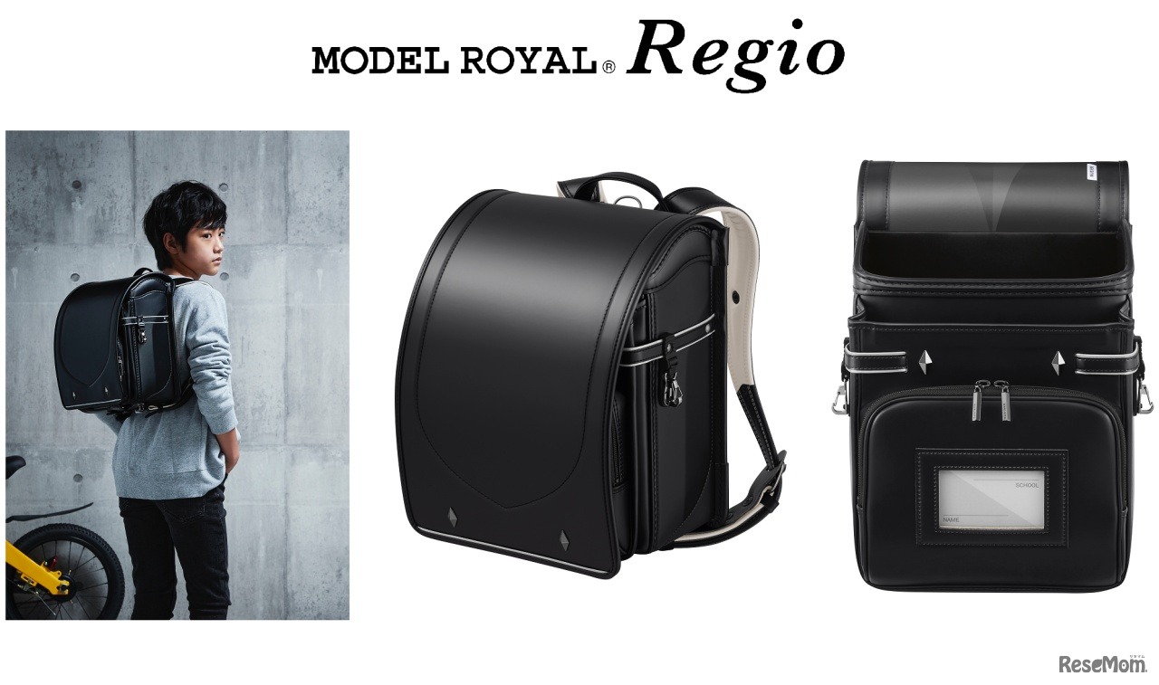 モデルロイヤル・レジオ スマート