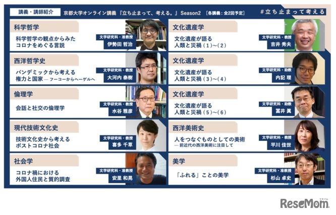 講義・講師紹介