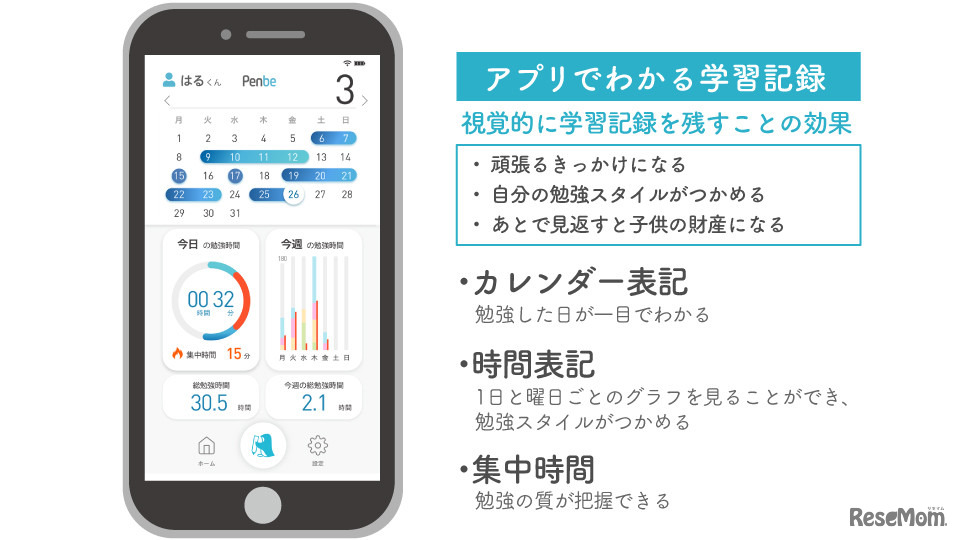 自動的に学習記録を記録してモチベーションをサポート
