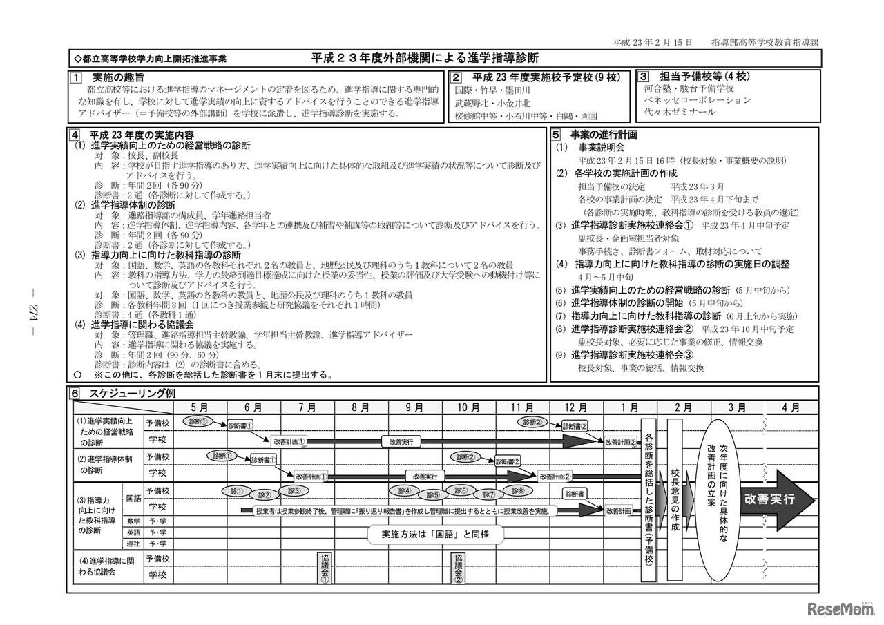 平成23年度 進学指導診断報告書