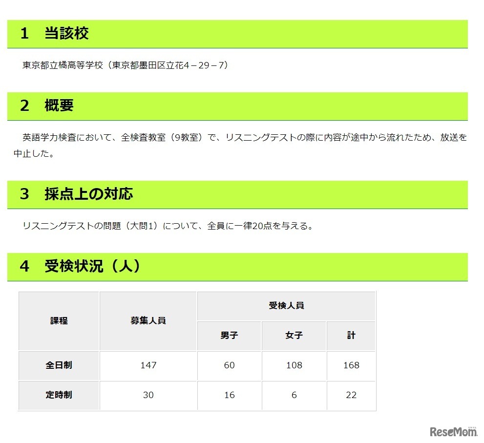 令和3年度東京都立橘高等学校入学者選抜における採点上の対応について