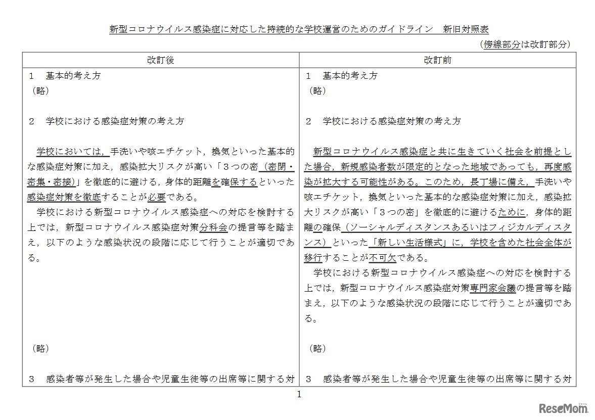 「新型コロナウイルス感染症に対応した持続的な学校運営のためのガイドライン 」新旧対照表（一部）