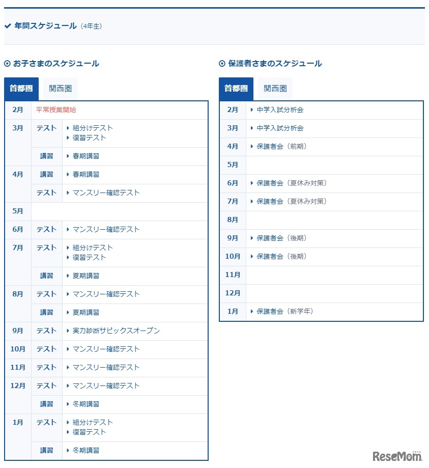 年間スケジュール（4年生）