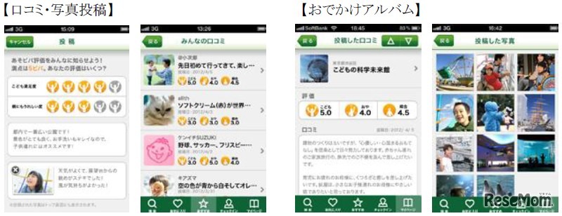 家族のあそビバNAVI