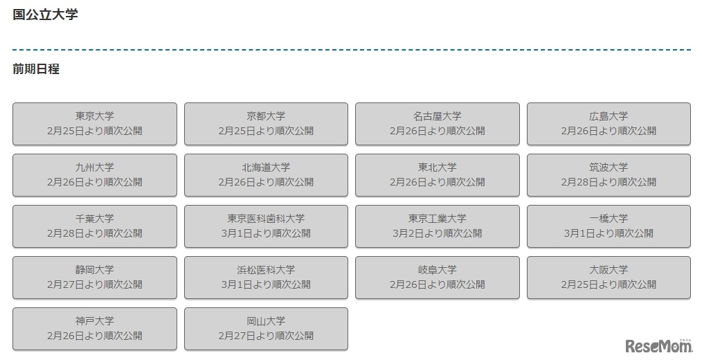 河合塾「国公立大二次試験　解答速報」