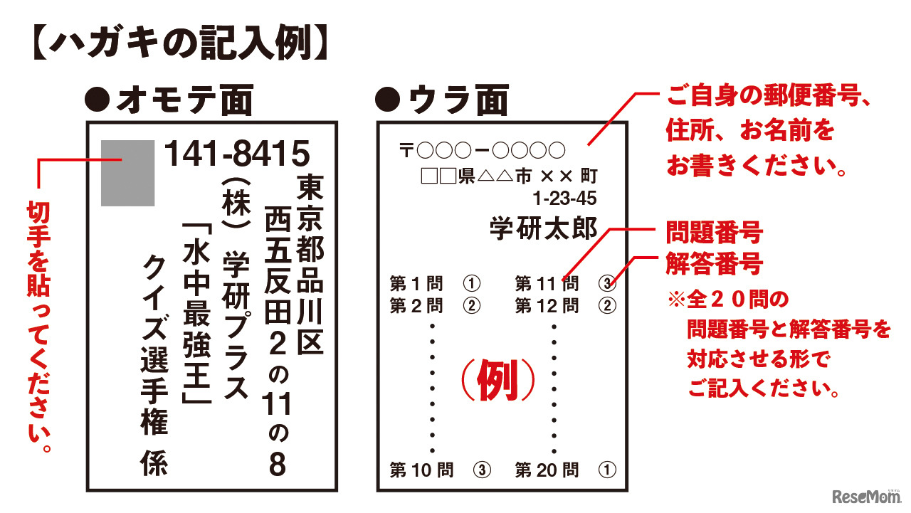 ハガキの応募先とハガキの書き方