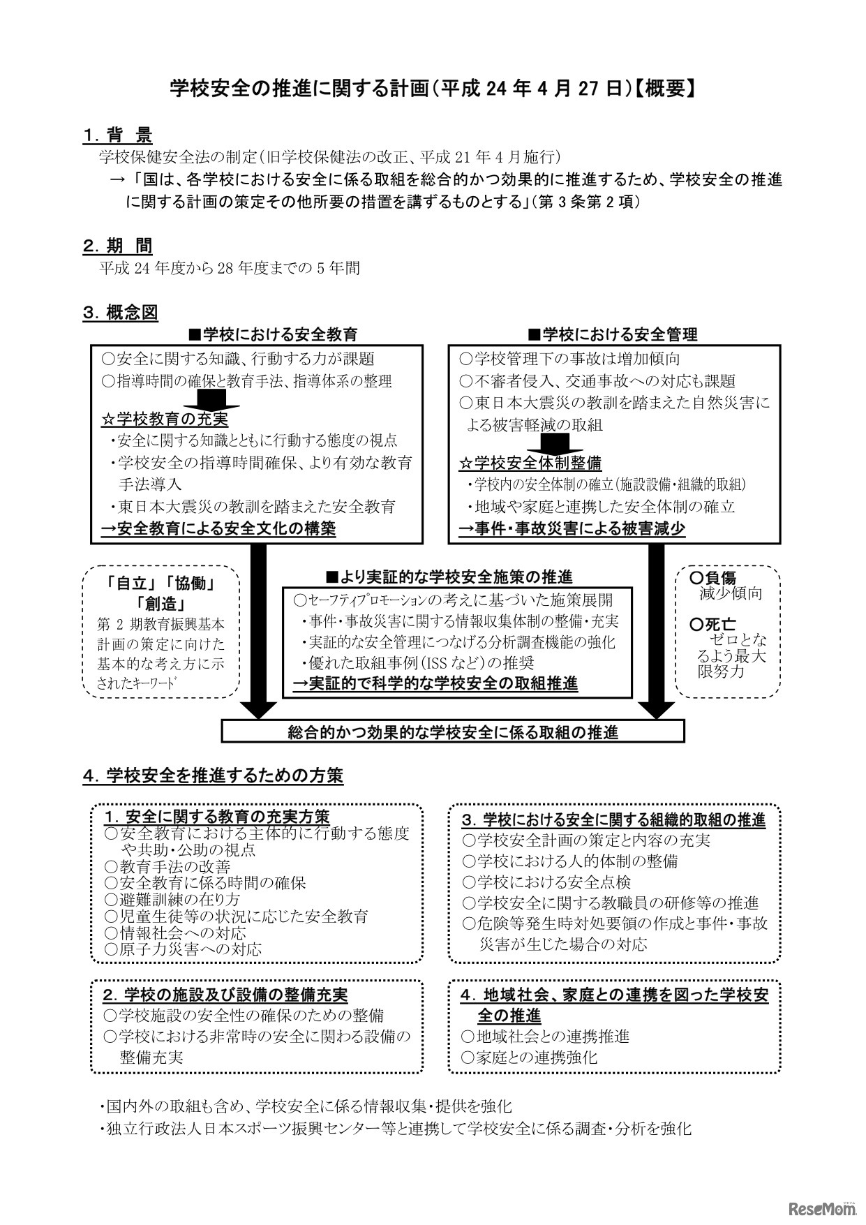学校安全の推進に関する計画（概要）