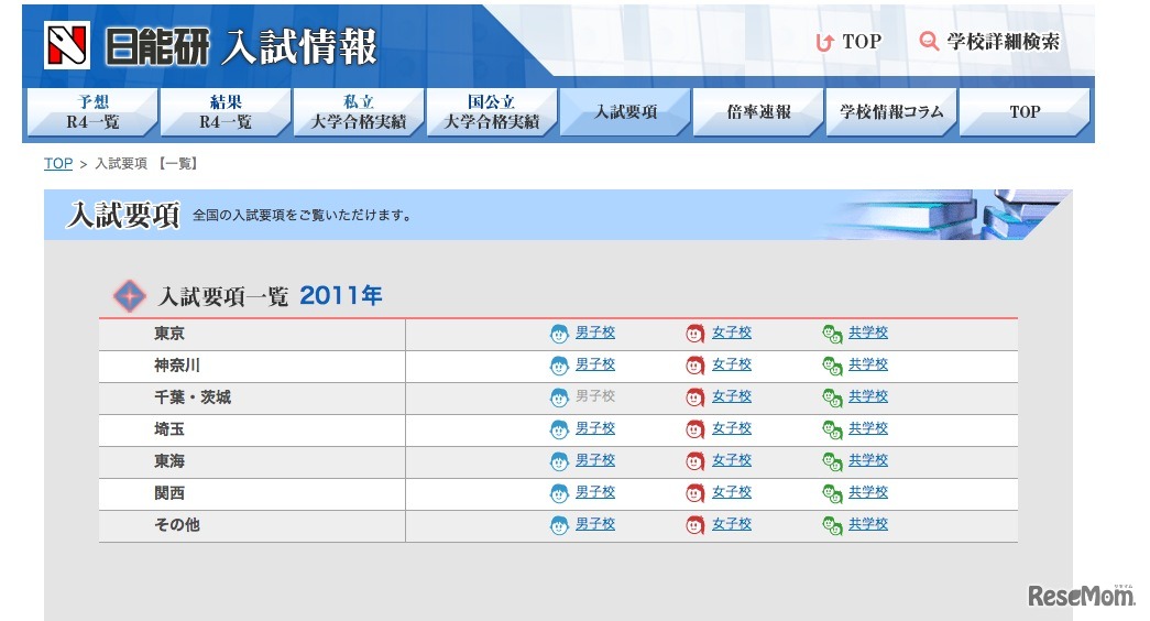 入試要項一覧2011年
