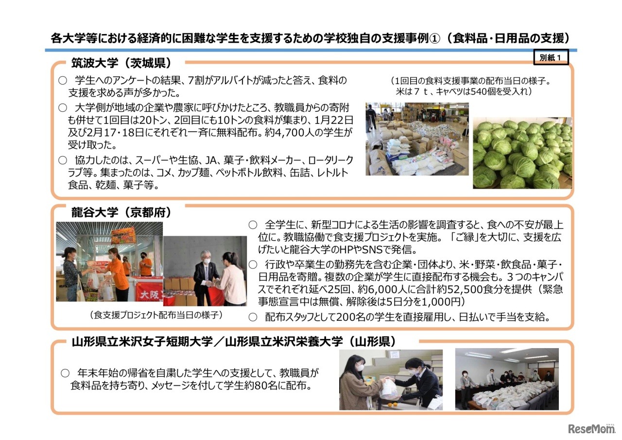 各大学等における経済的に困難な学生を支援するための学校独自の支援事例（食料品・日用品の支援）