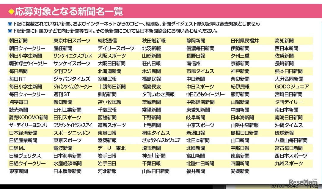 応募対象となる新聞名一覧