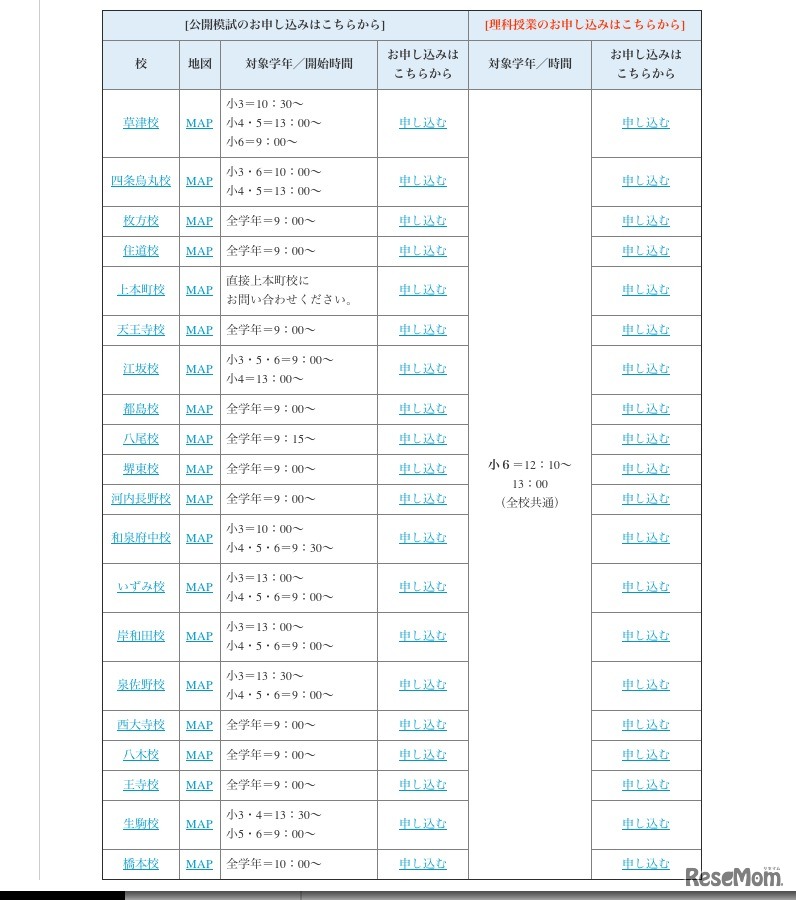 対象学年／開始時間