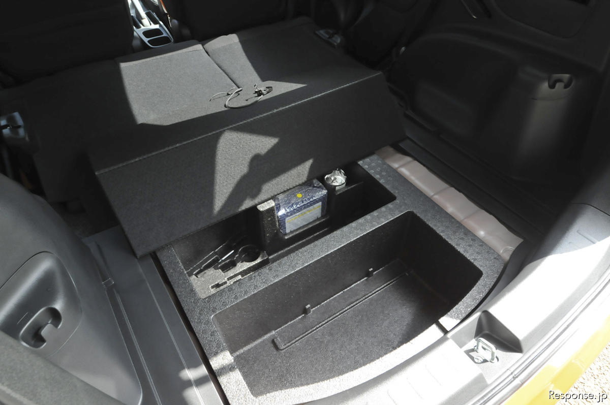 ホンダ フィットRS