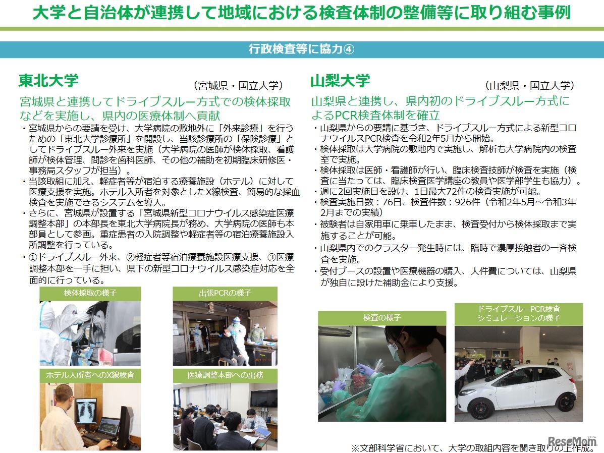 大学と自治体が連携して地域における検査体制の整備等に取り組む事例