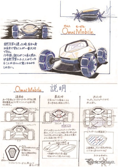 カーデザイン大賞：高橋洋平さん　福島県立福島高等学校2年…『Omni Mobile』