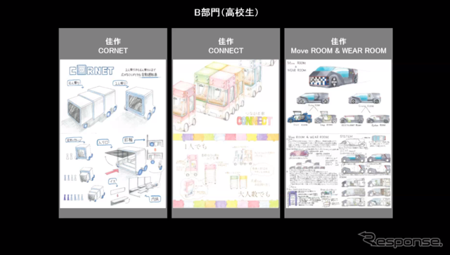 第9回カーデザインコンテスト 佳作