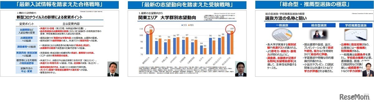 全国8エリア別大学入試セミナー