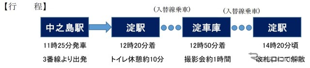 4月に開催される撮影会の行程。会場では持参のヘッドマークを付けて撮影できる。