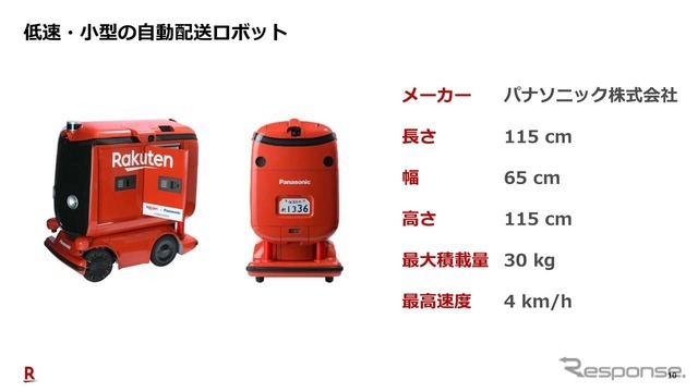 今回のサービスで使われたパナソニック製車両
