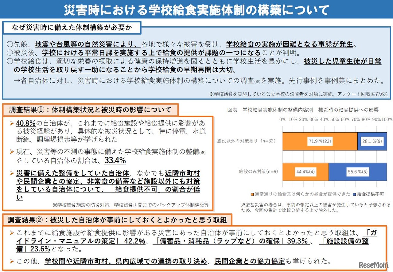 災害時における学校給食実施体制の構築について