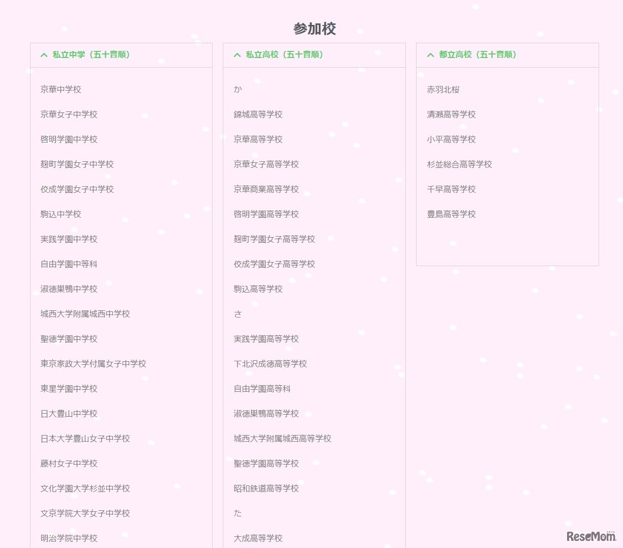 参加校（一部）