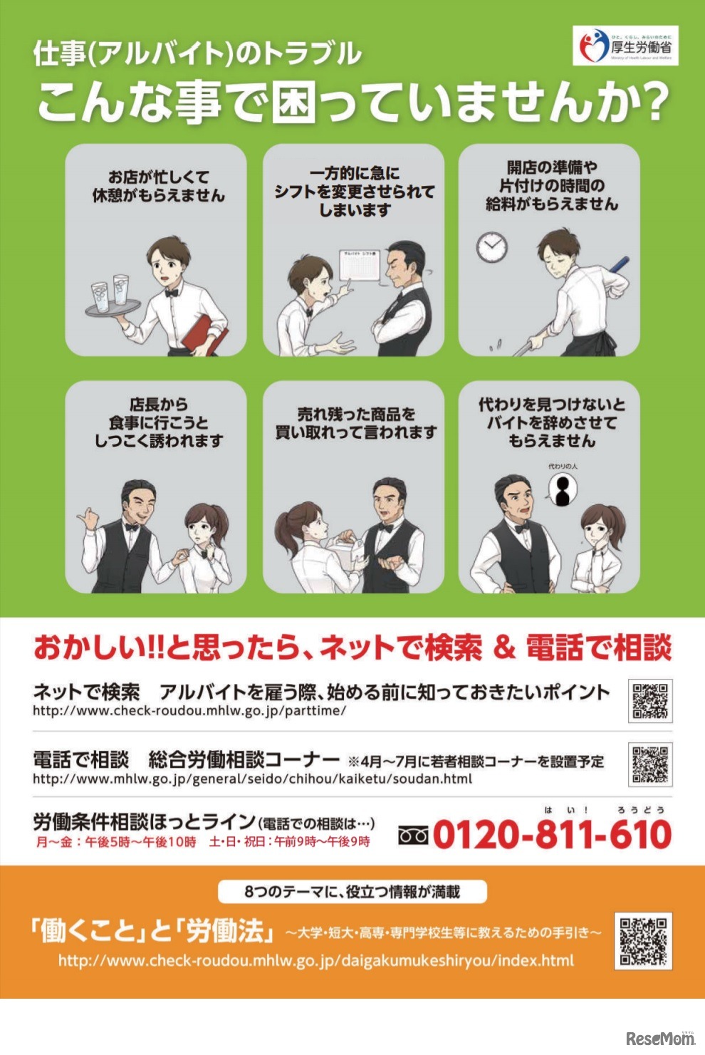 仕事（アルバイト）のトラブル こんなことで困っていませんか？