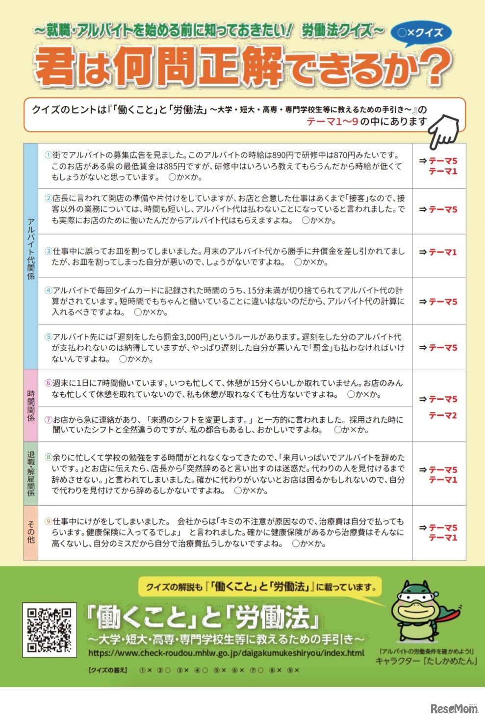 就職・アルバイトを始める前に知っておきたい！労働法クイズ