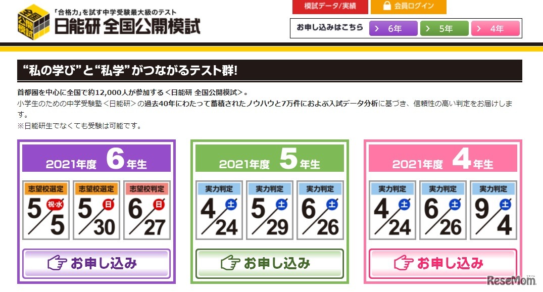 日能研 全国公開模試