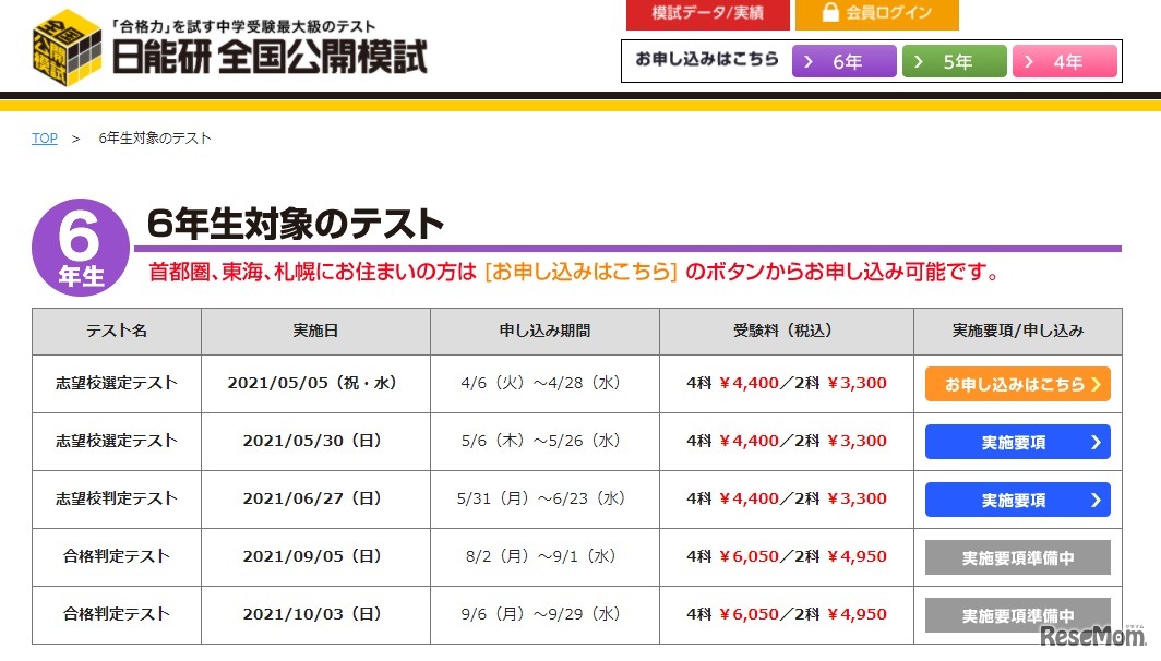6年生対象のテスト