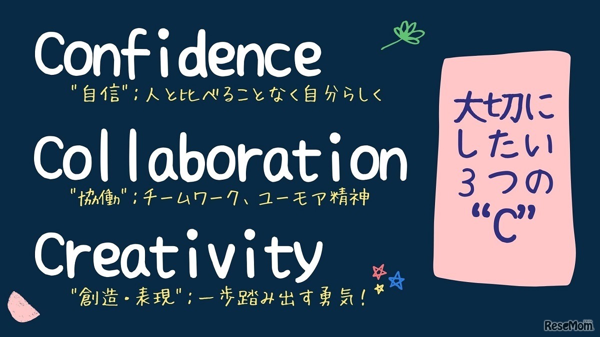 ヒロックでは、個性がより輝くための「3つのC」を大切にする