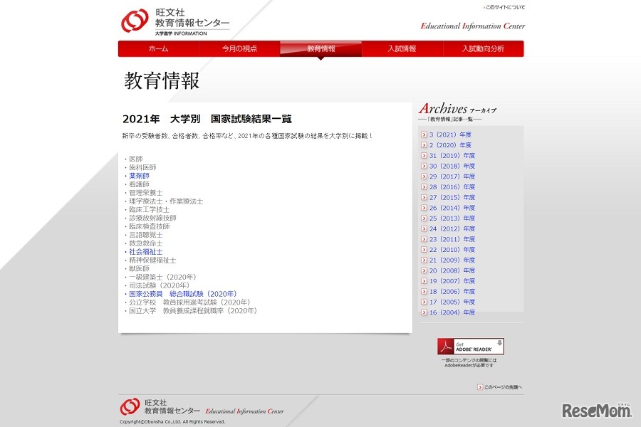 2021年大学別国家試験結果一覧